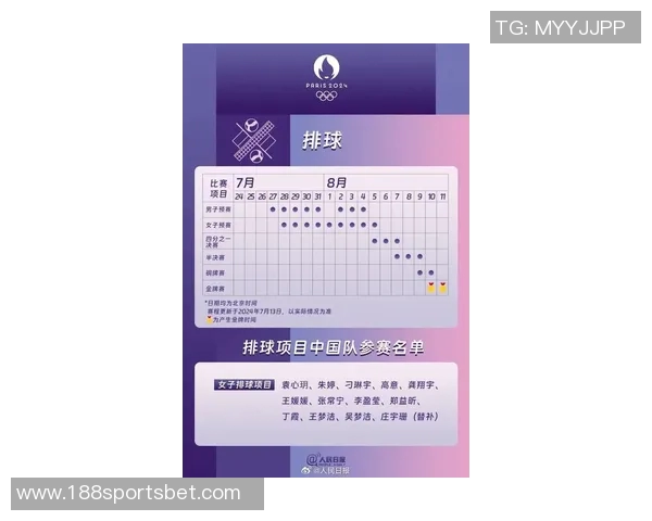 2026年度中国女篮赛事日历发布欢迎大家积极转发与收藏共同关注篮球盛事